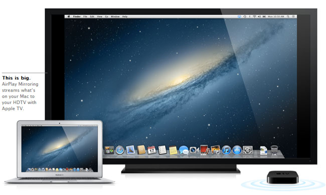 AirPlay Mirroring coming to Macs