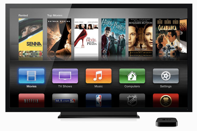 The current Apple TV box