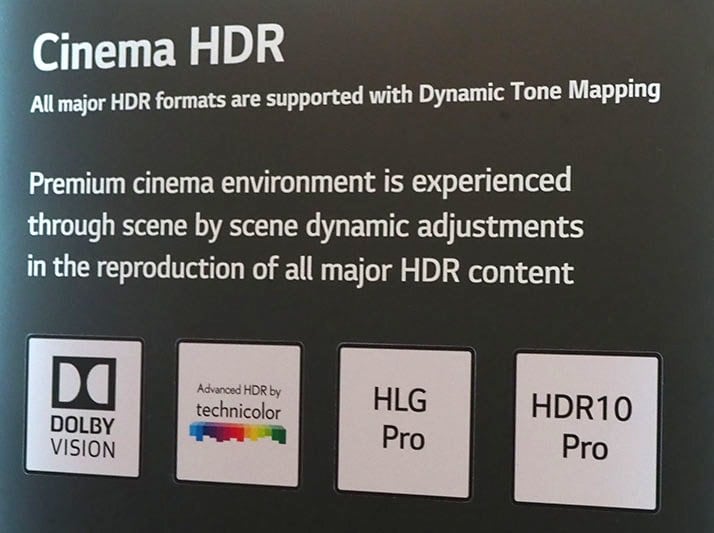 HDR terminology demystified