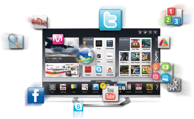 LGs mew Smart TV