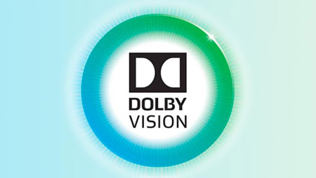 Dolby Vision Sony