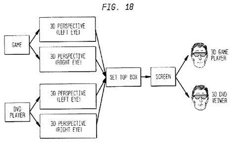 Sony 3D patent