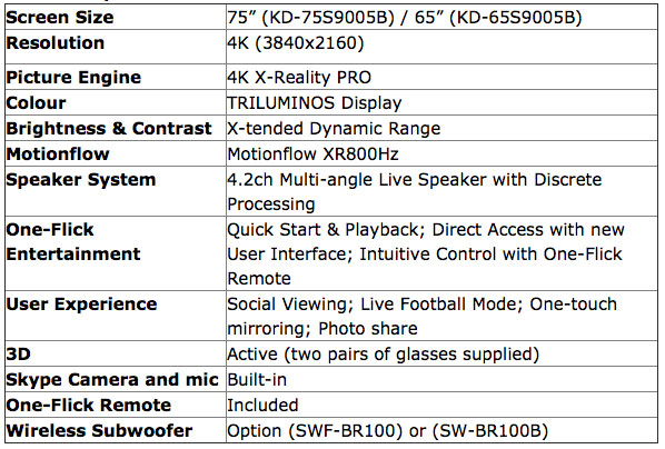 sonys90specs2.jpg