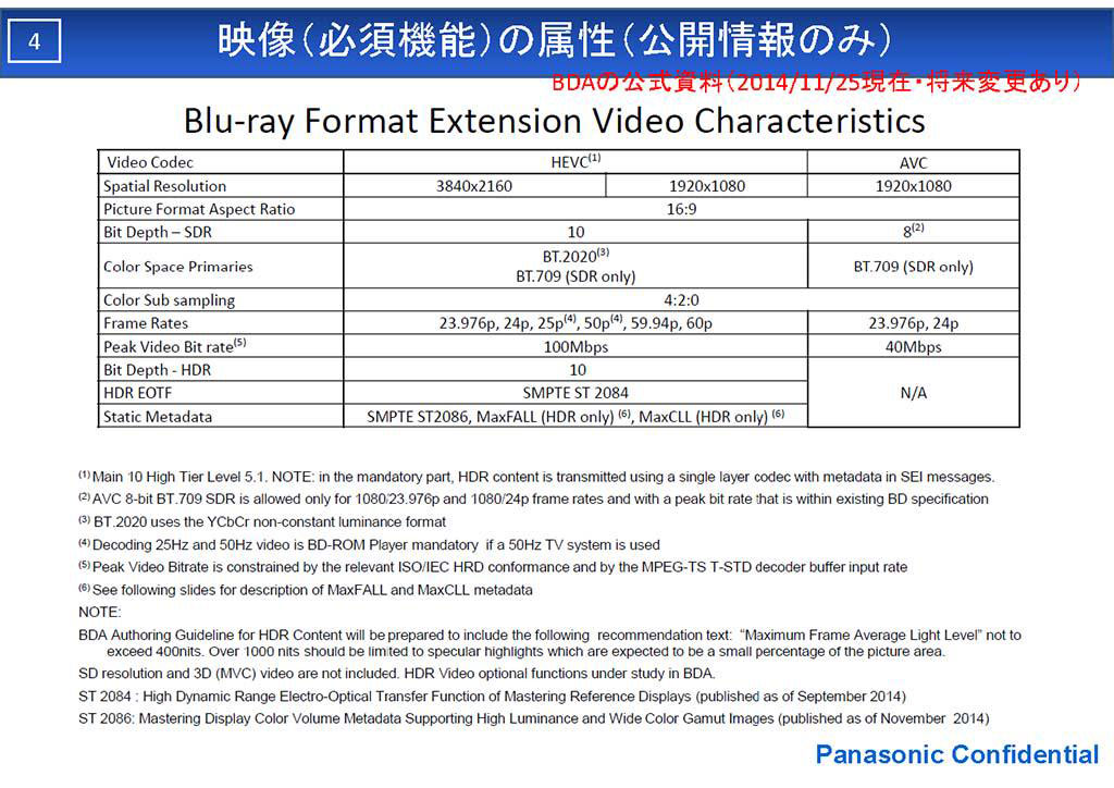 uhdblurayspecs-1l.jpg