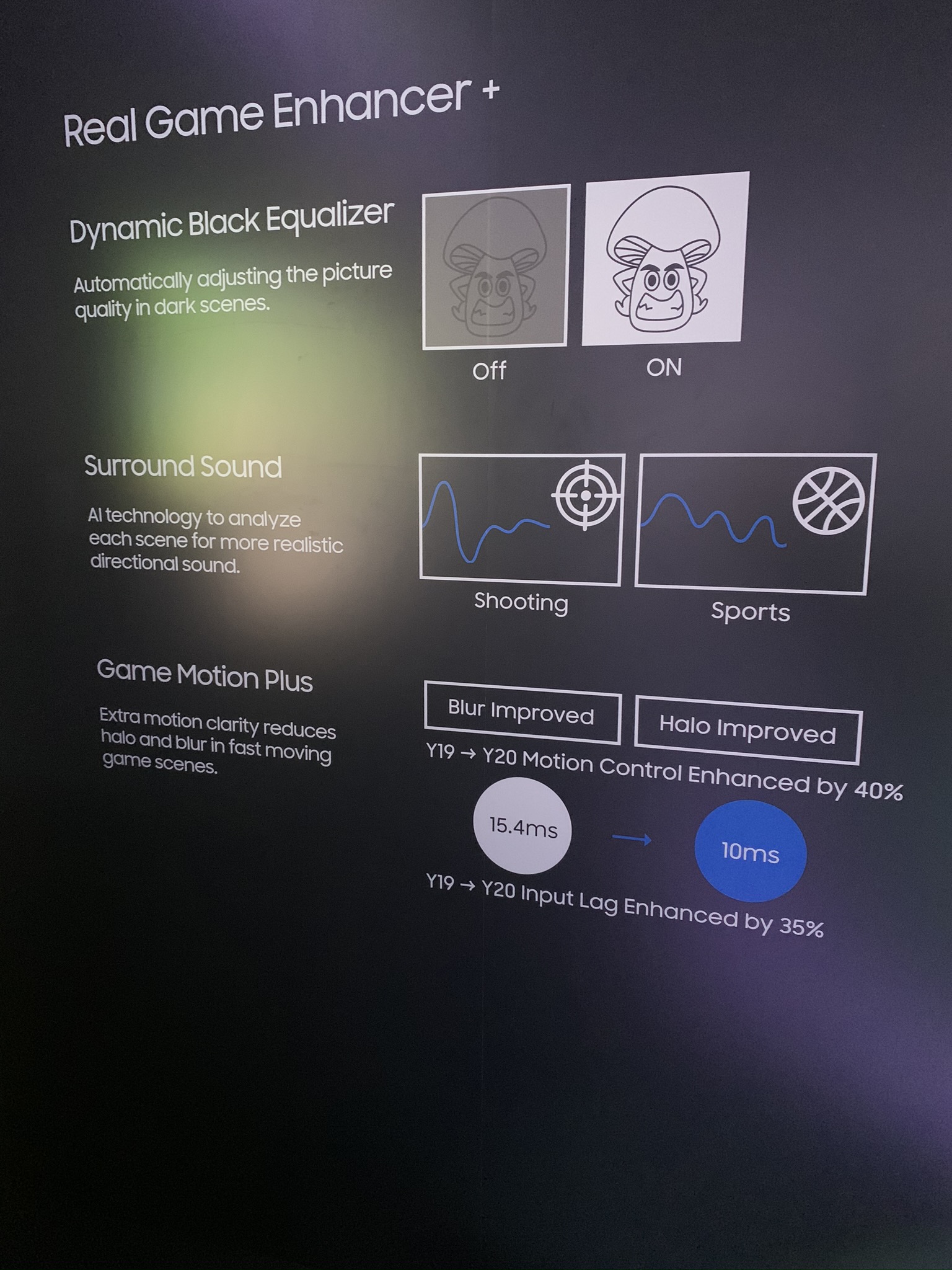 Samsung's gaming features for 2020