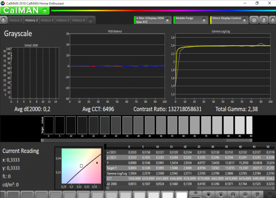 ATV 4K + Mobile Forge - RGB High