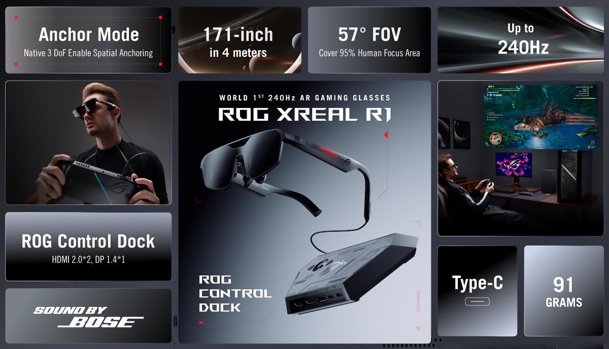 Asus Xreal R1 glasses