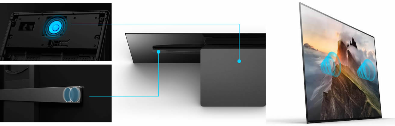 sony a1 soundbar