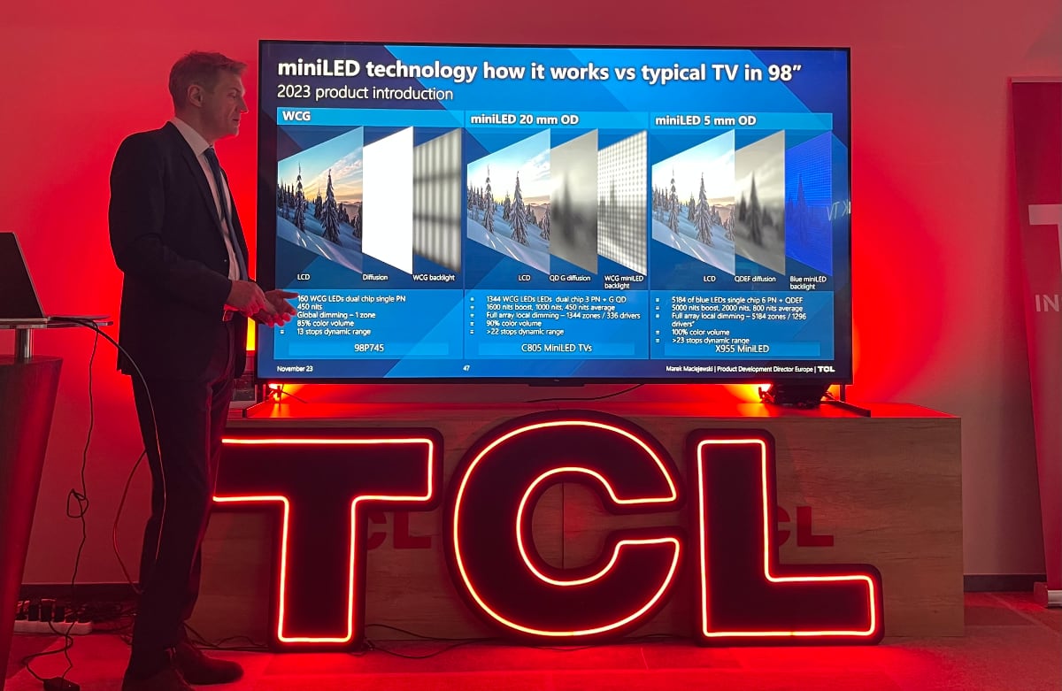TCL miniLED technology TCL miniLED technology