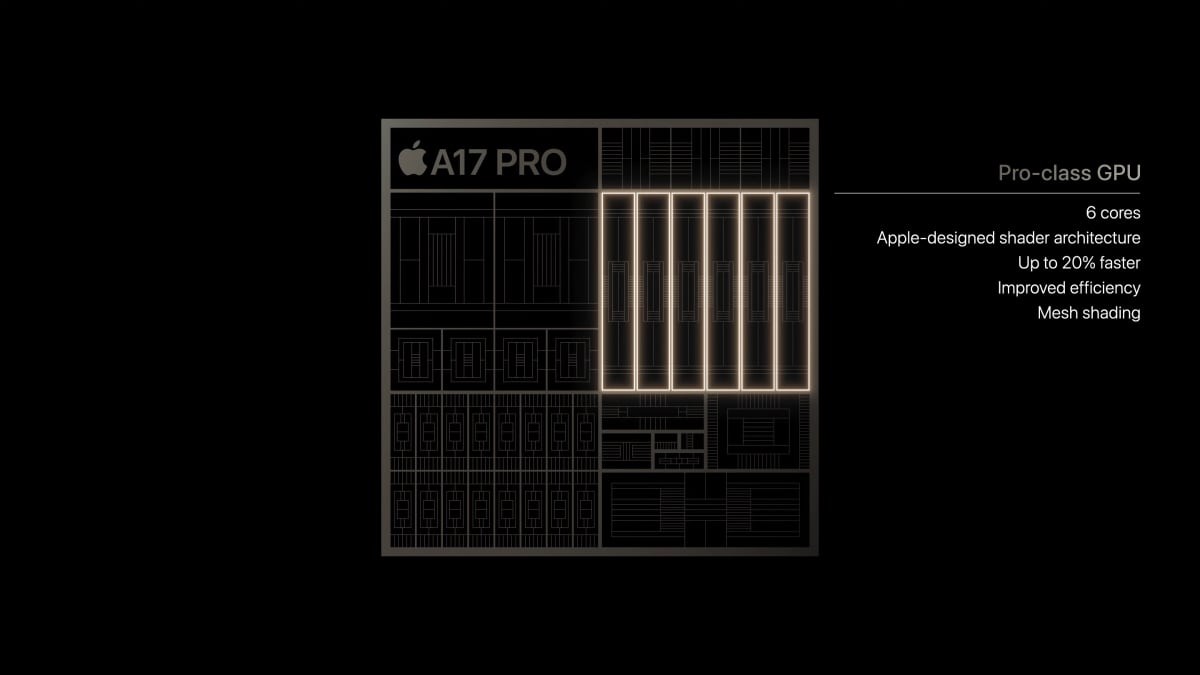 Apple A17 Pro