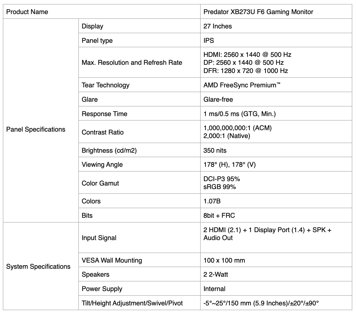 Acer 2026 monitors