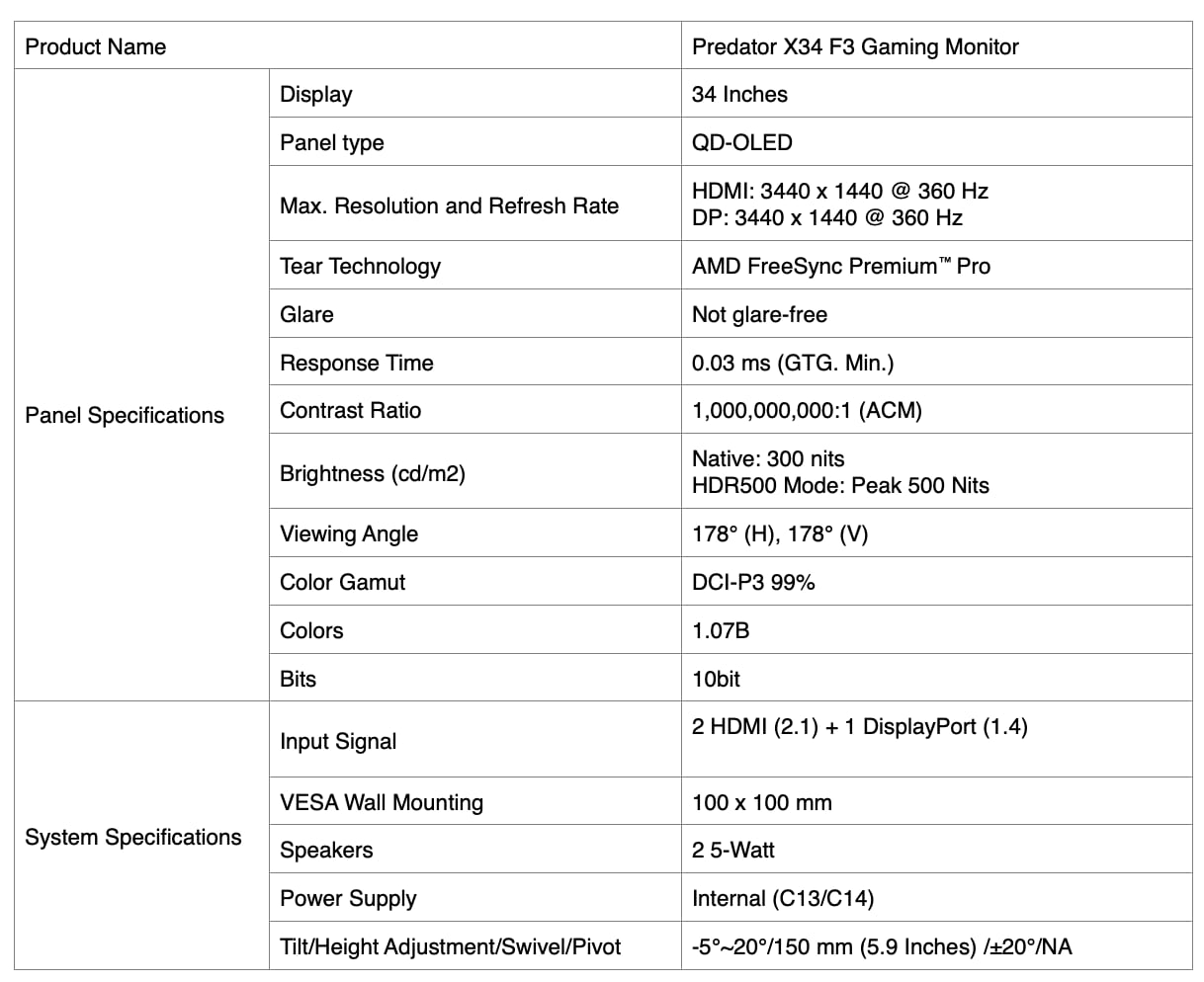 Acer 2026 monitors