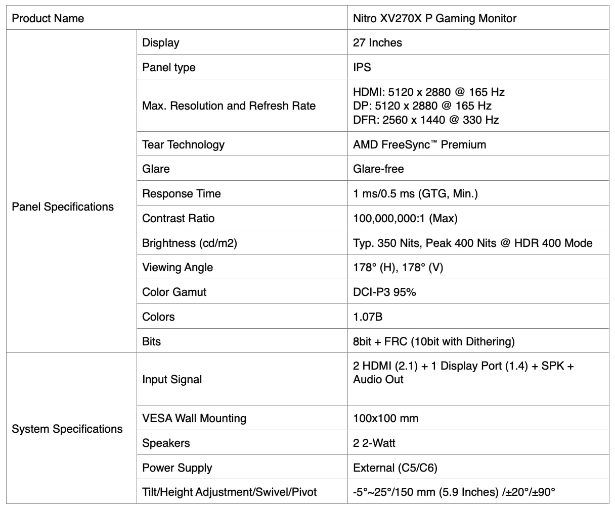 Acer 2026 monitors