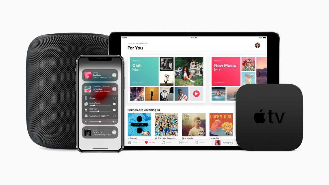 Apple Releases Airplay 2 For Apple Tv And Homepod Flatpanelshd