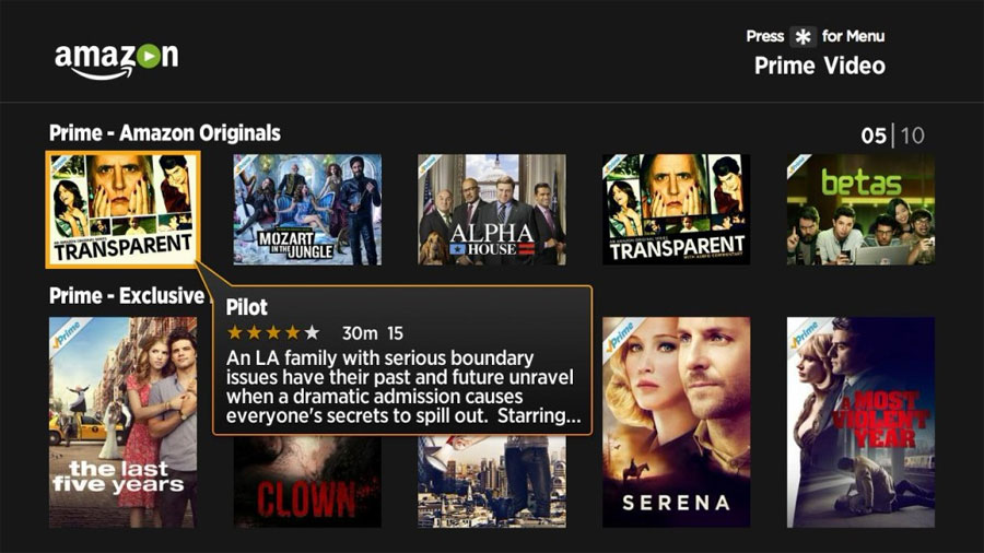 Amazon prime on roku issues new arrivals