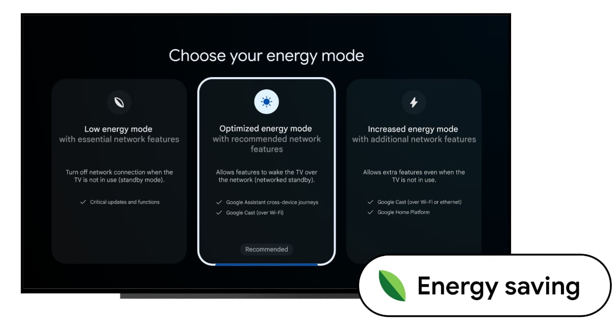 Google TV energy modes Google TV energy modes