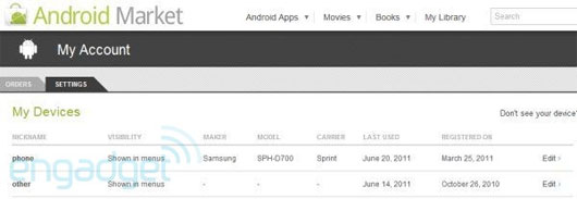 Android Market