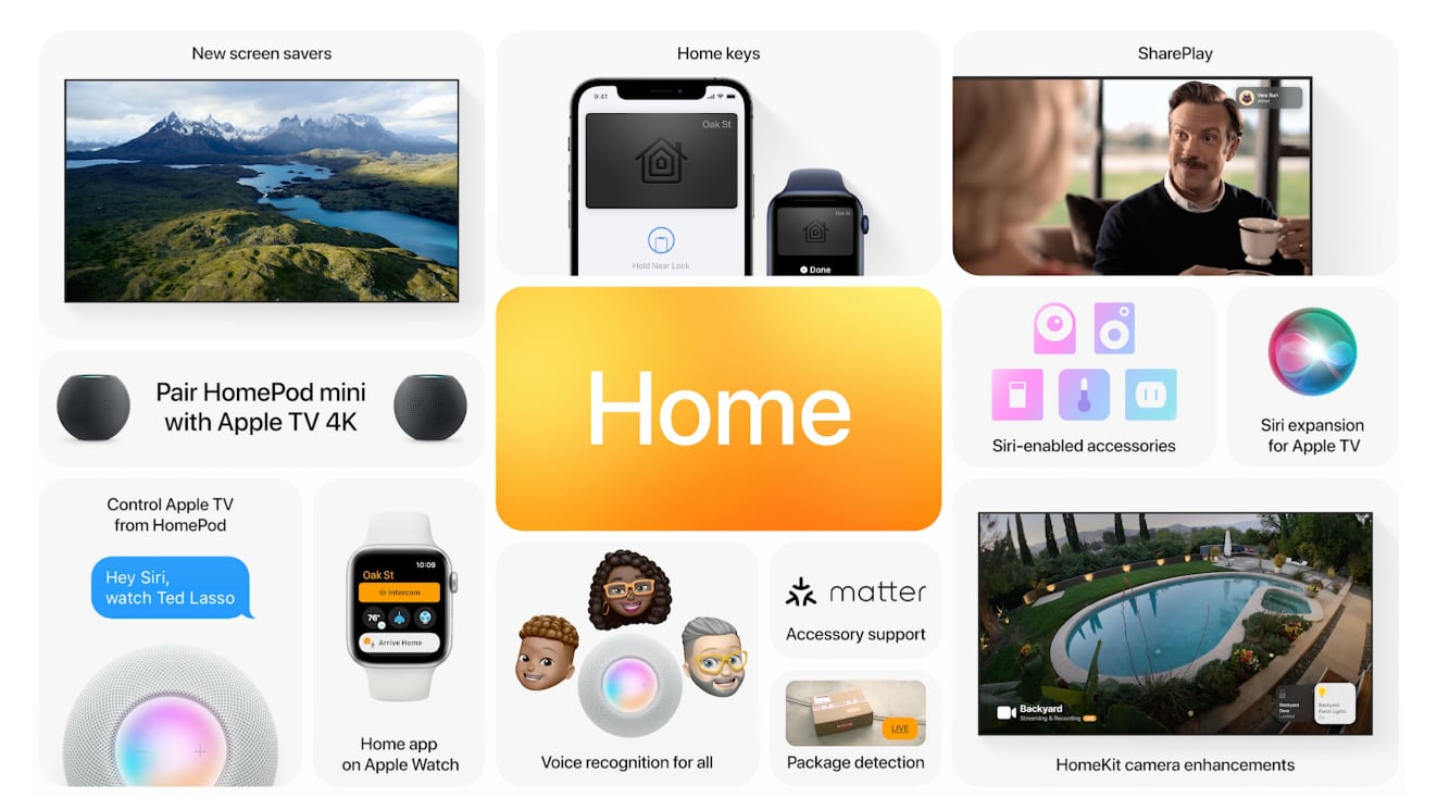 tvOS 15 tvOS 15