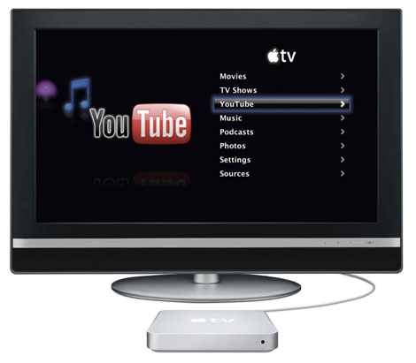 Click to enlarge Apple TV