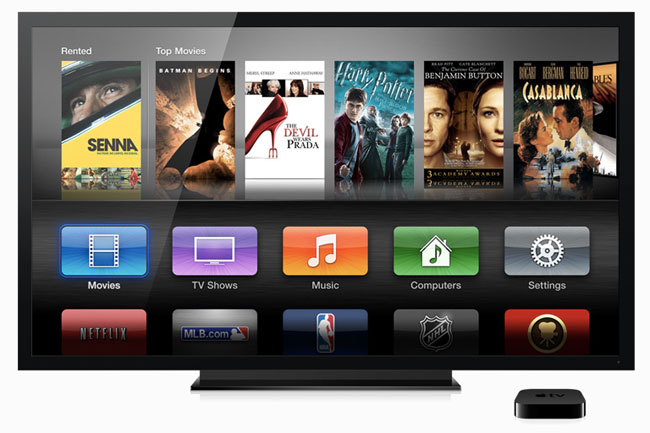 An Ultra HD TV from Apple?