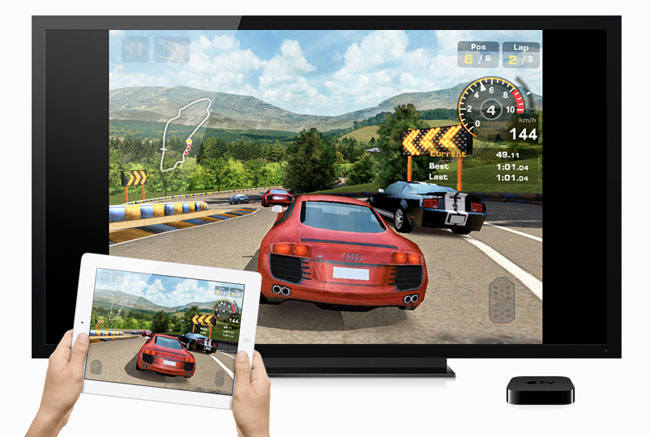 Click to enlarge Apple TV