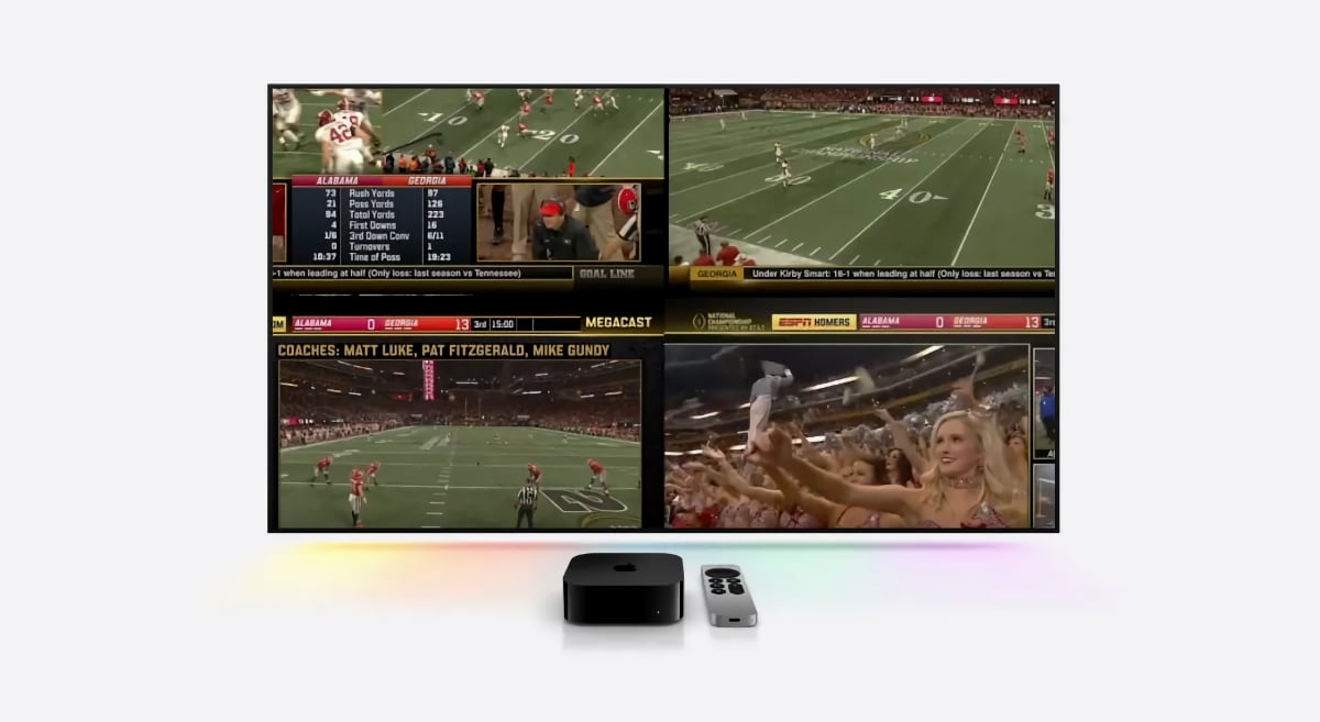 Apple TV Multi-View PiP
