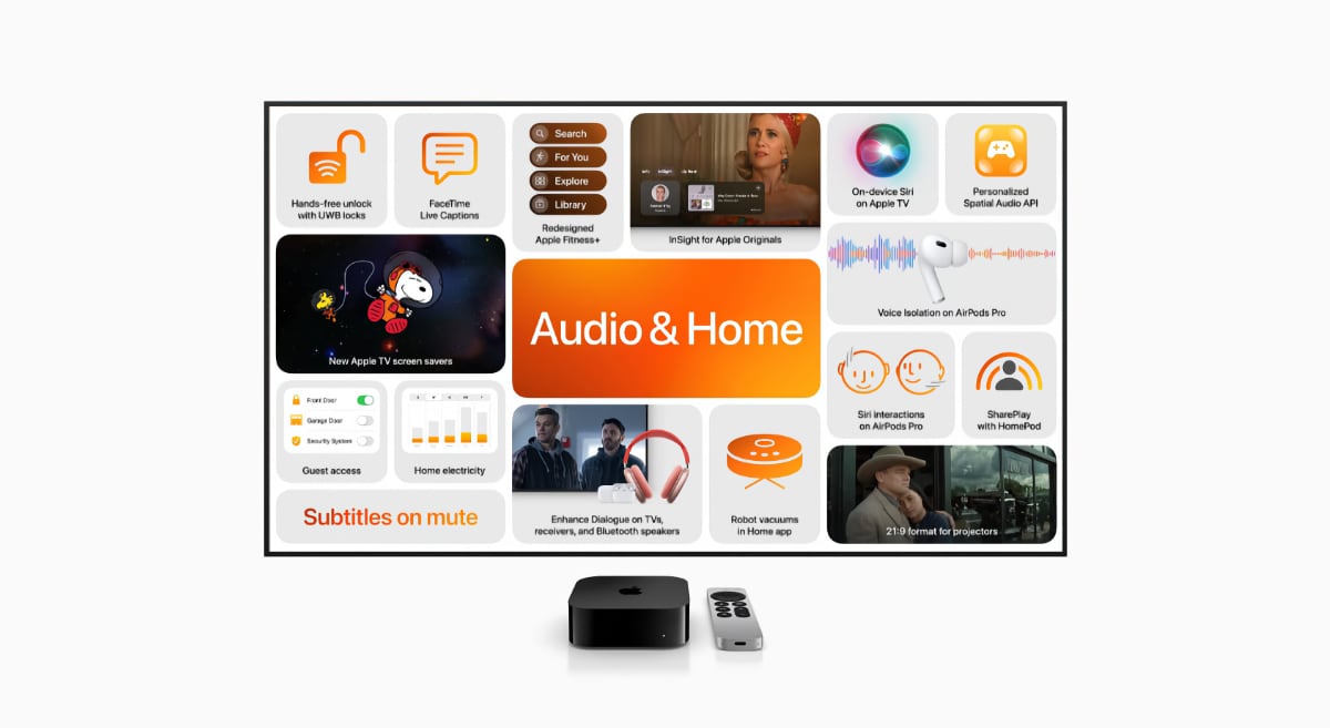 tvOS 18 Apple TV