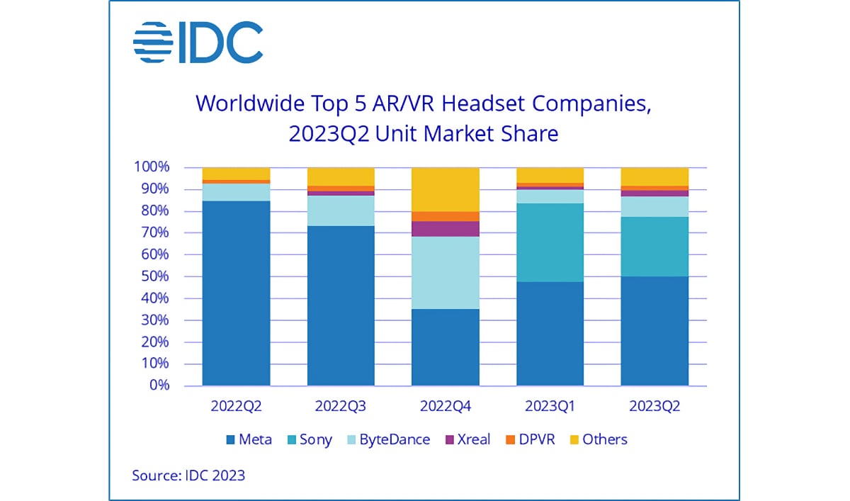 arvrmarket2023.jpg