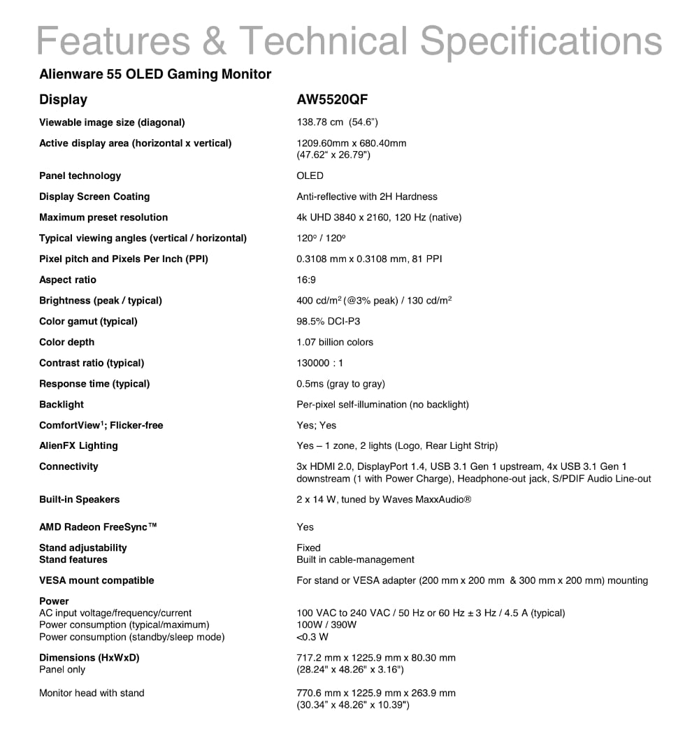 Dell Alienware OLED gaming monitor specs Dell Alienware OLED gaming monitor specs