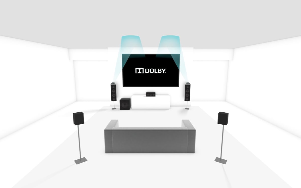 Dolby Atmos speakers