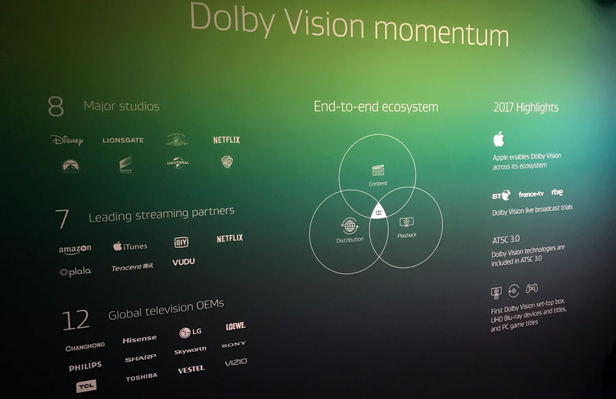 Dolby Vision CES 2018 Dolby Vision CES 2018