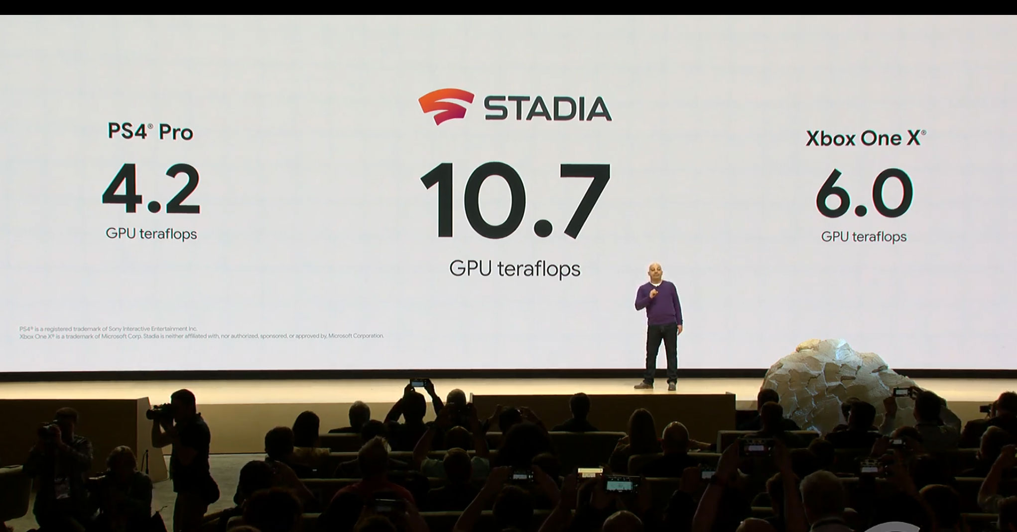 Google Stadia game streaming Google Stadia game streaming