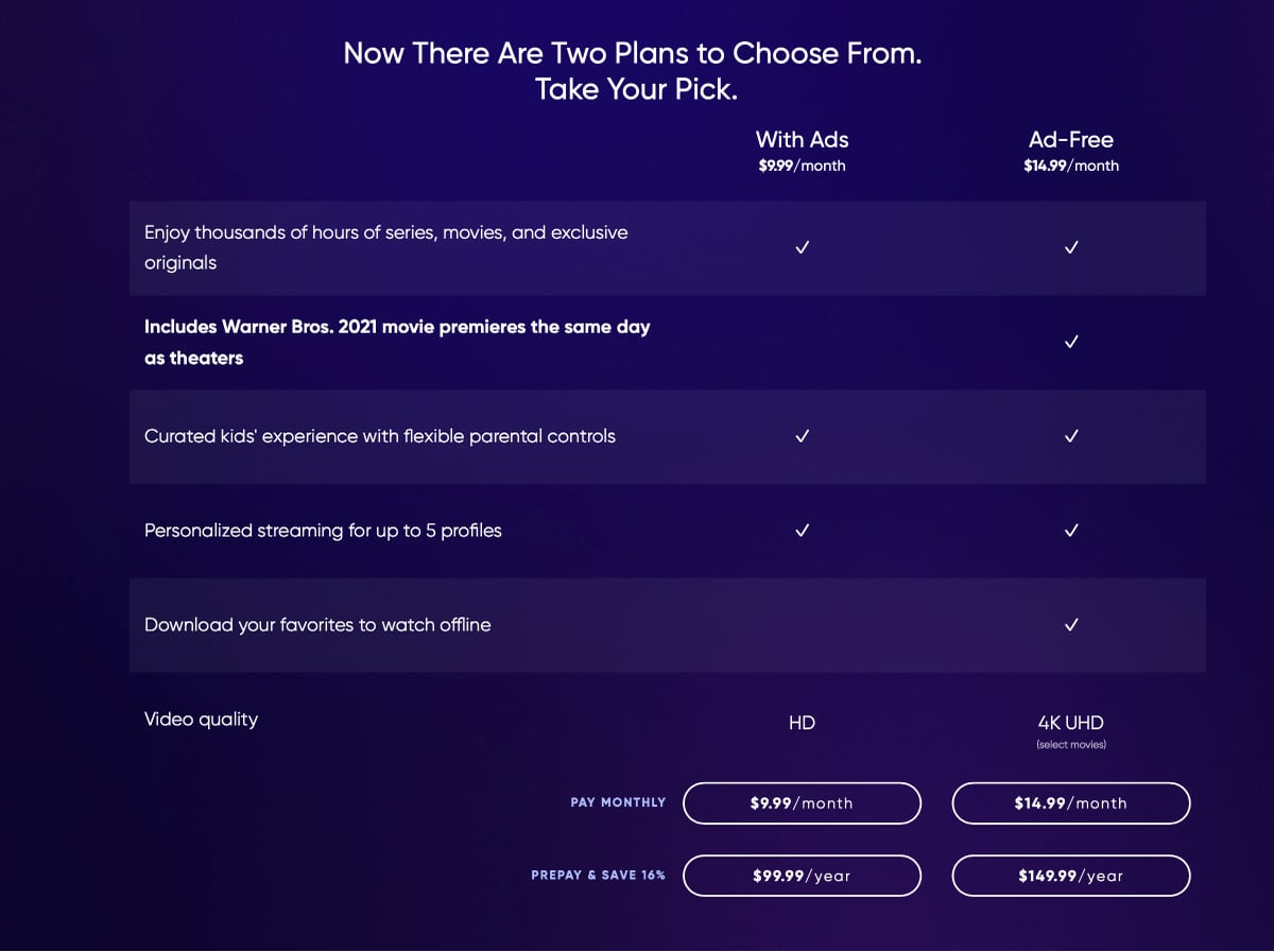 HBO Max plans HBO Max plans