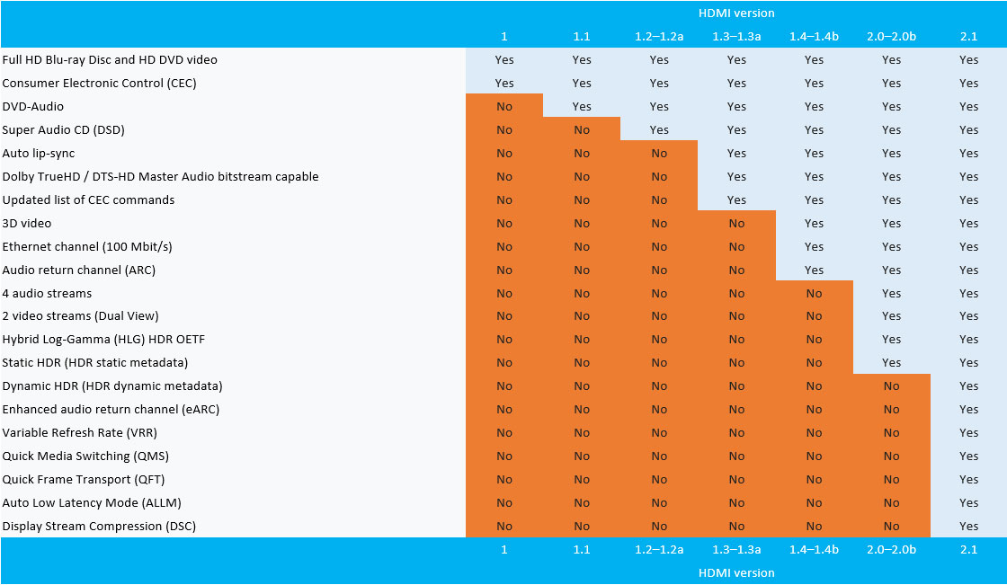 hdmi21features.jpg