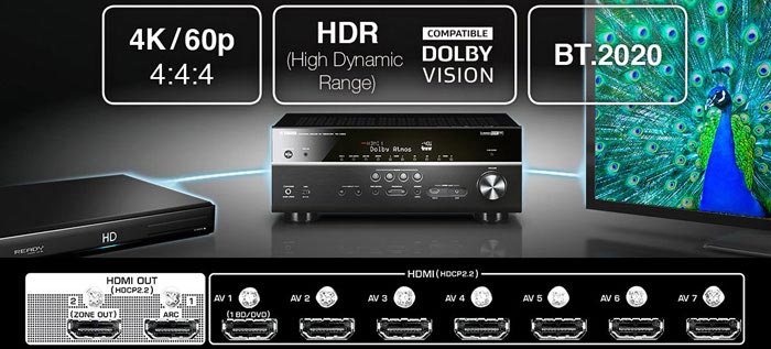 Q85r hdmi 2.1 cheap
