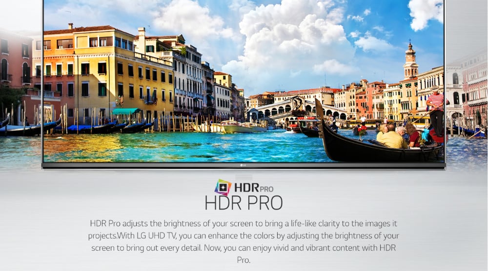 HDR terminology demystified