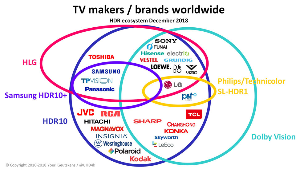 hdrtracker_TVmakers-1.jpg