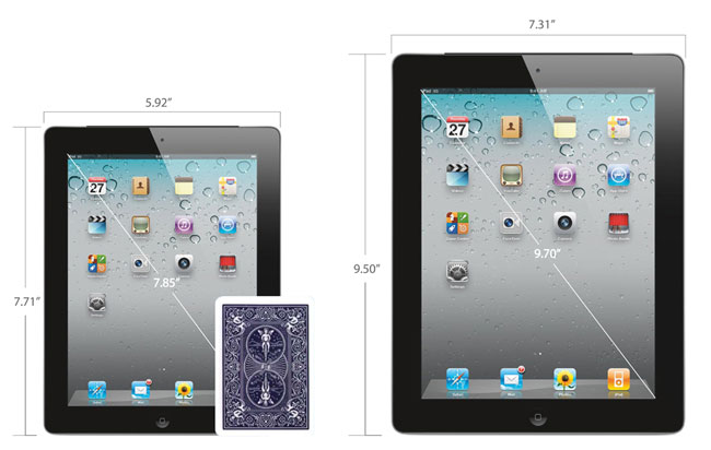 Click to enlarge Will Apple release an iPad Mini later this year