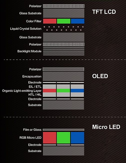 lcdoledmicroled_2.jpg