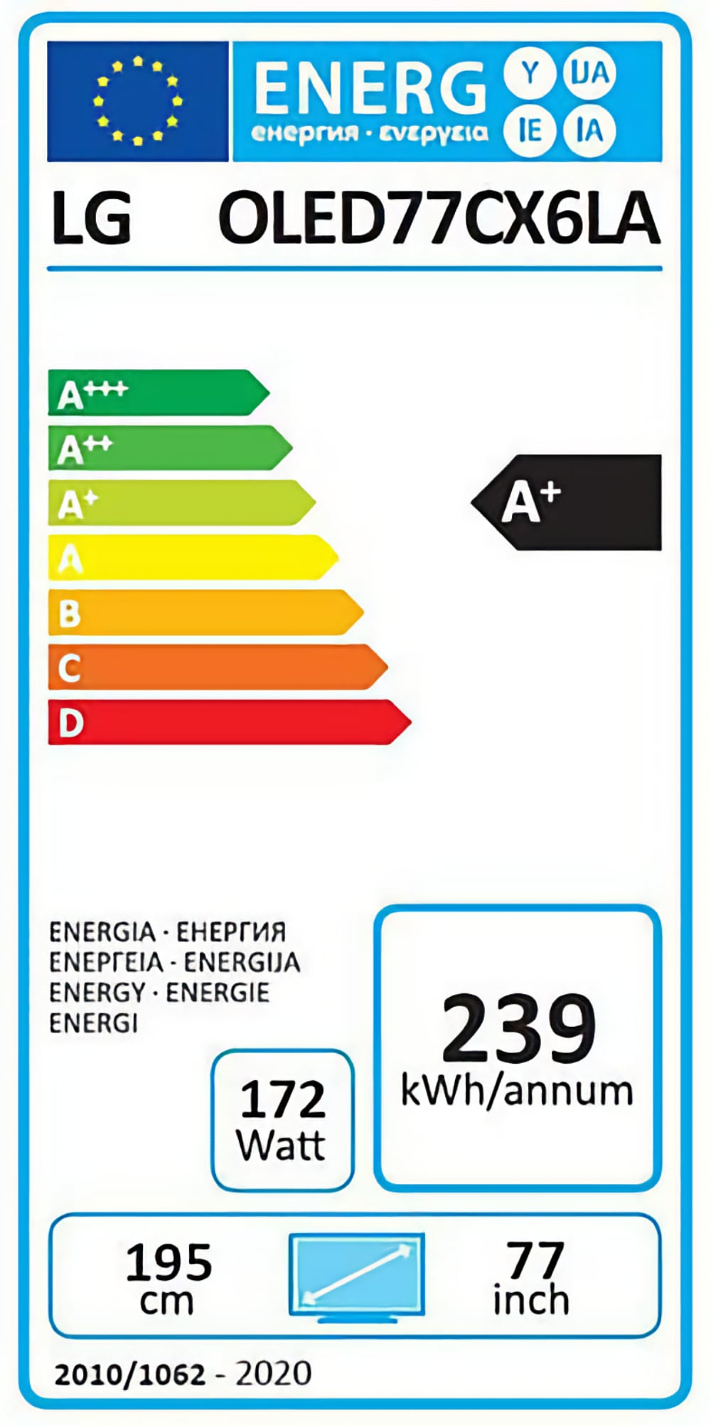 LG OLED energy consumption