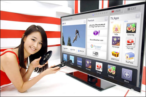 Click to enlarge LGs current Smart TV platform