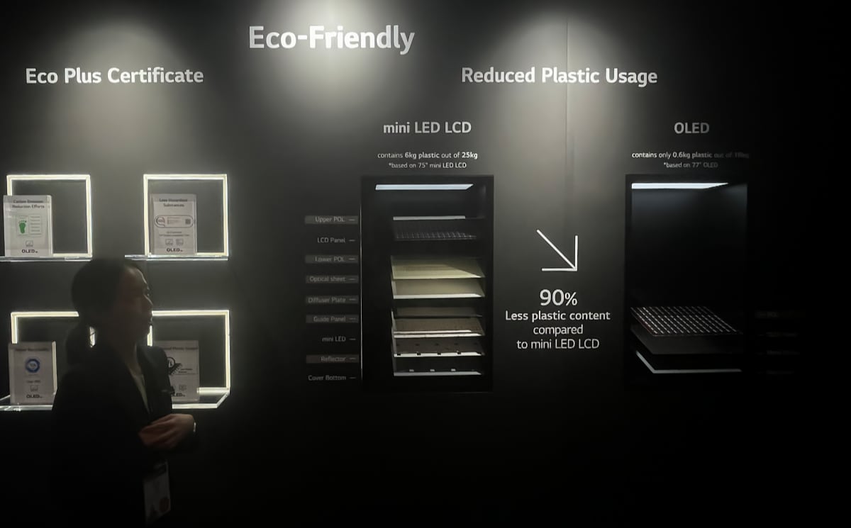 OLED eco-friendly OLED eco-friendly