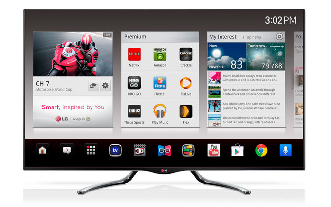 LG GA7900