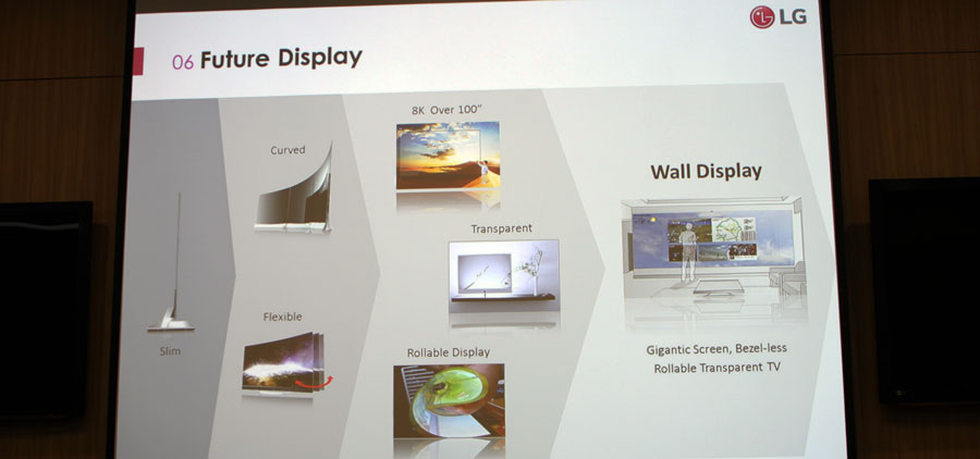 LG’s plans for OLED