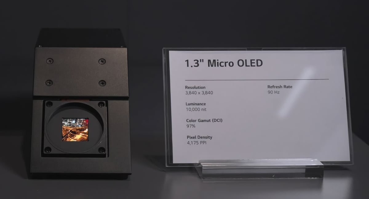 mikro-OLED 10000 nitów