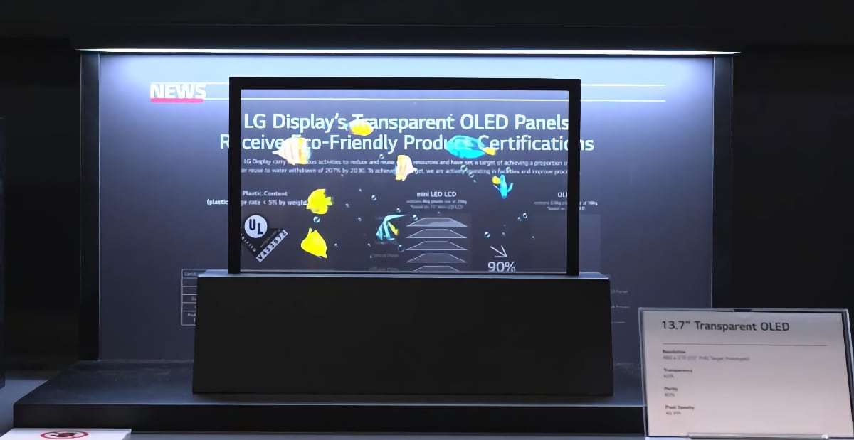 transparent OLED transparent OLED