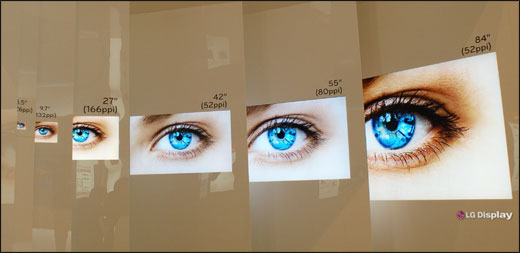 Click to enlarge LG’s new high resolution LCD panels