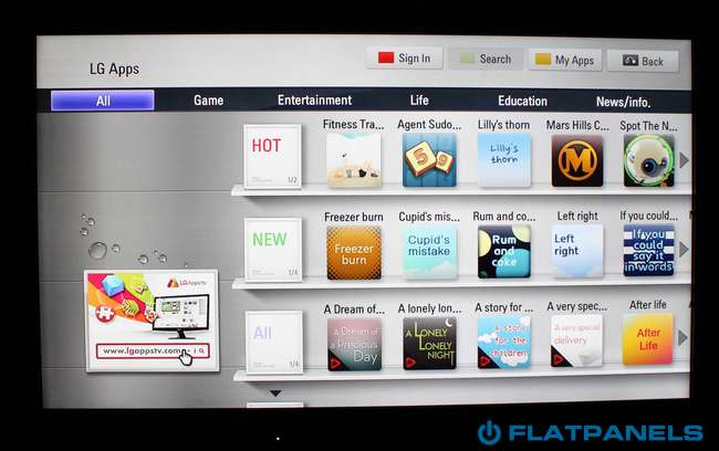 LG ST600 review