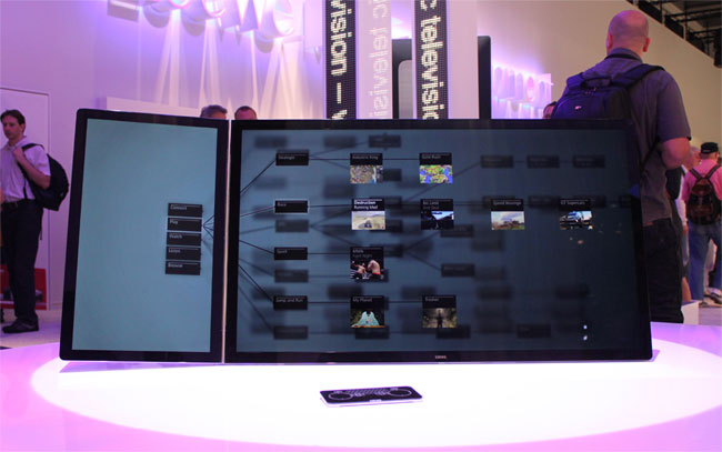 Click to enlarge Loewe Smart TV concept