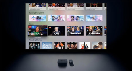 Apple TV app